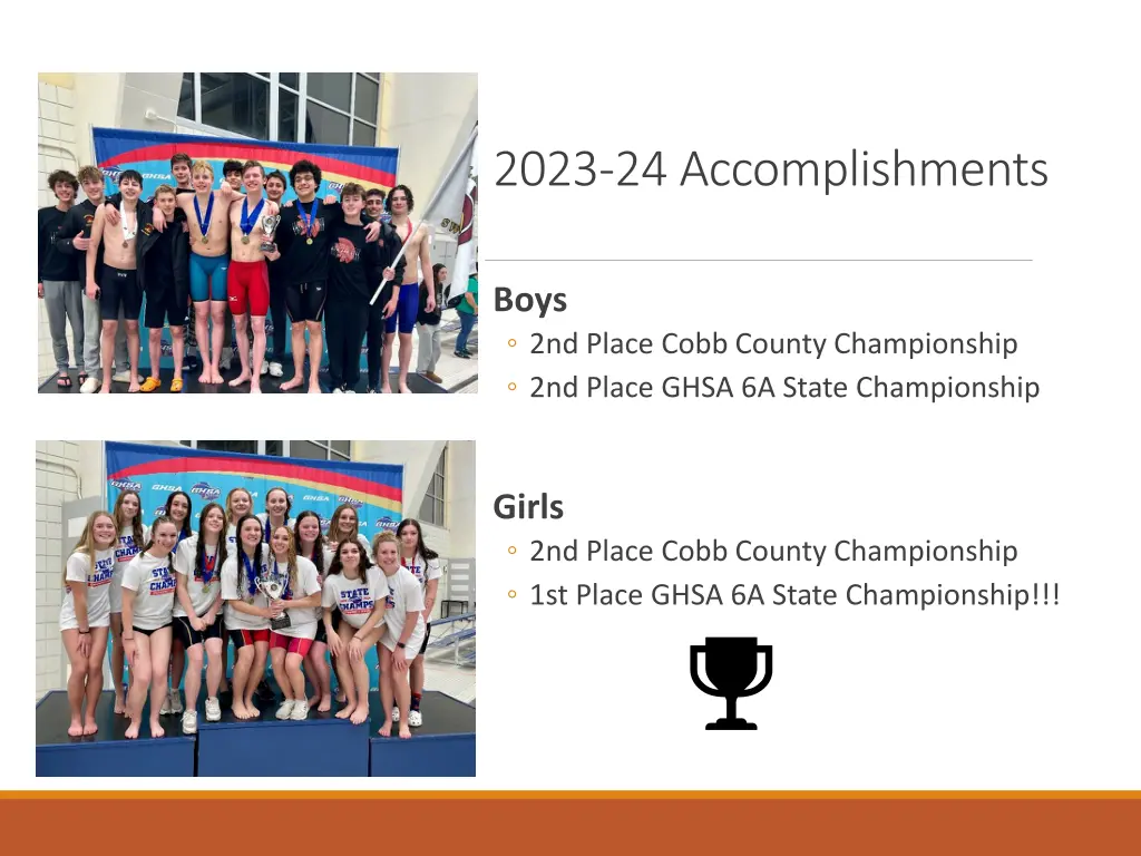 2023 24 accomplishments