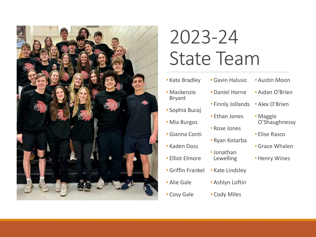 2023 24 state team