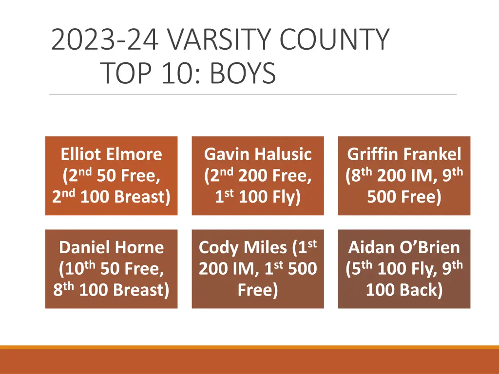 2023 24 varsity county top 10 boys