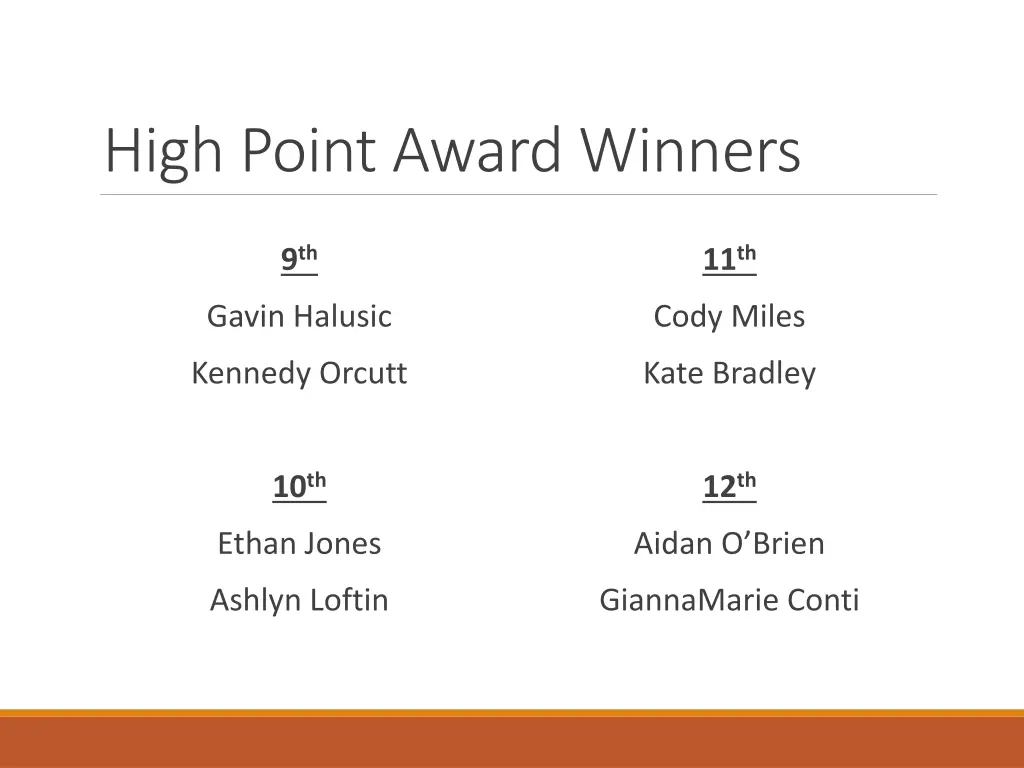 high point award winners