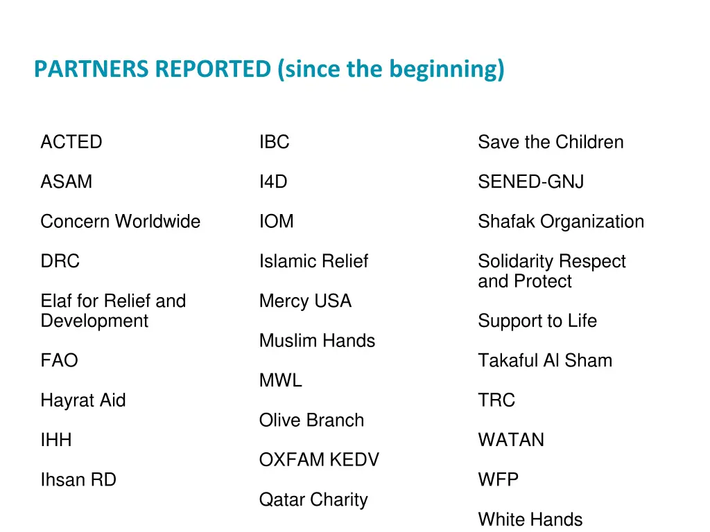 partners reported since the beginning