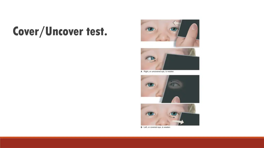 cover uncover test