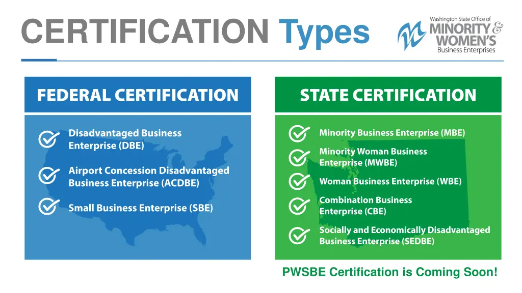 certification types