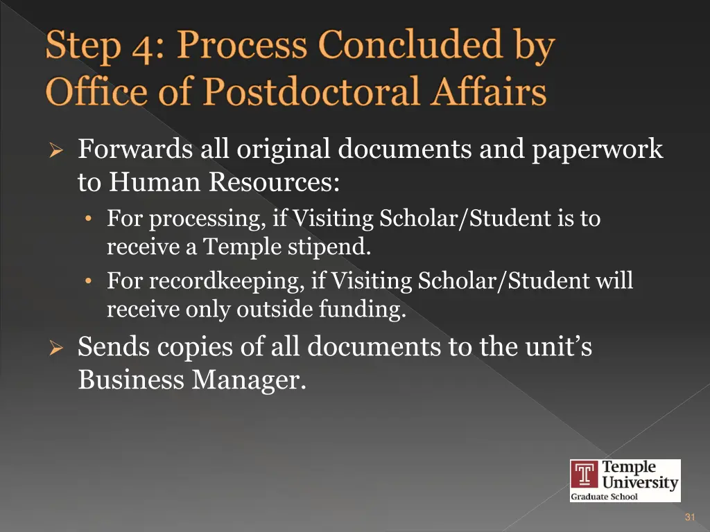 step 4 process concluded by office