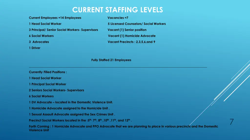 current staffing levels