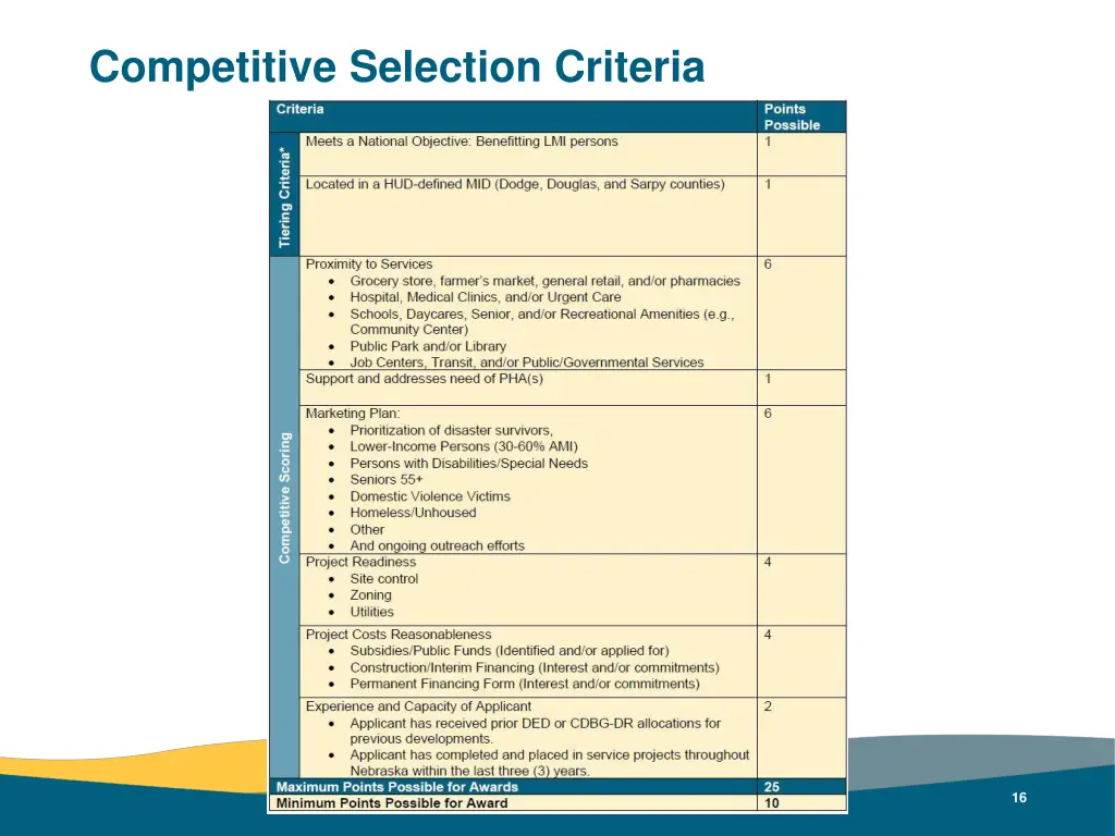 competitive selection criteria