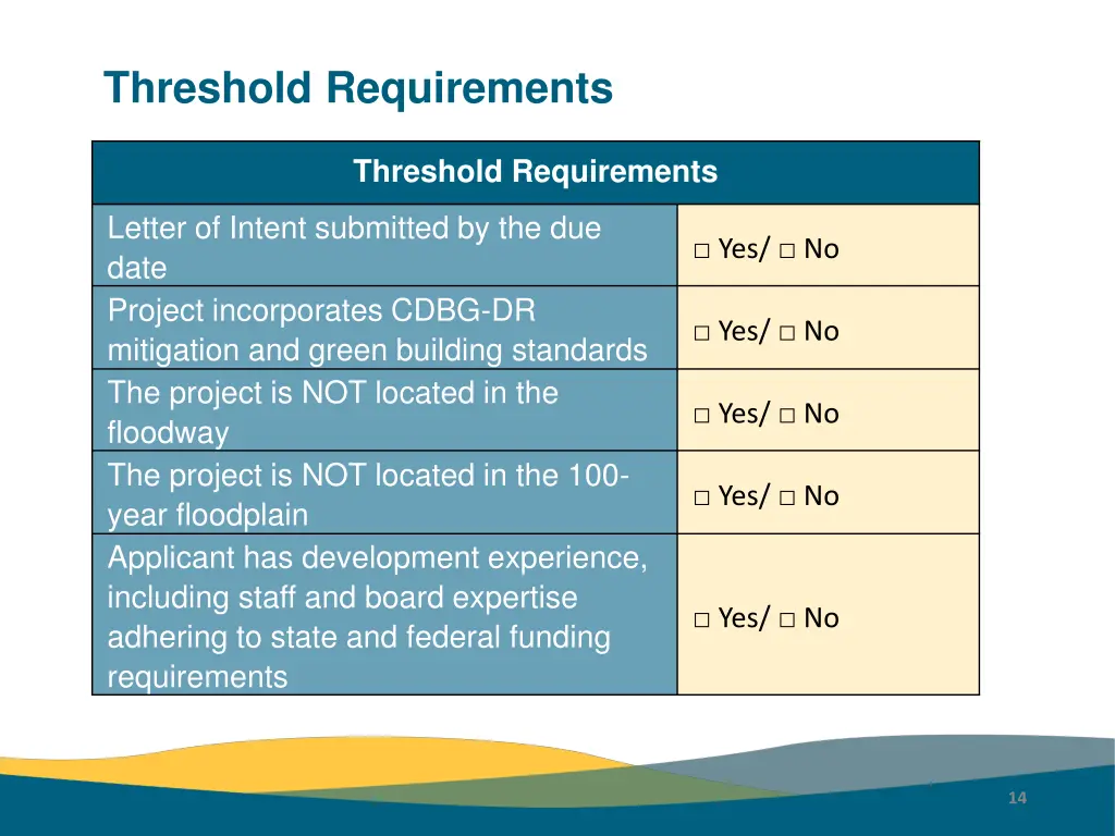 threshold requirements