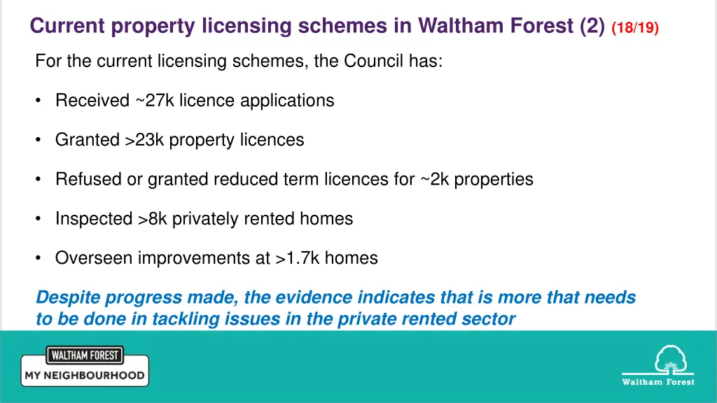 current property licensing schemes in waltham 1