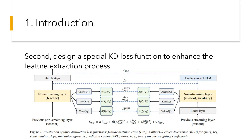 1 introduction 5