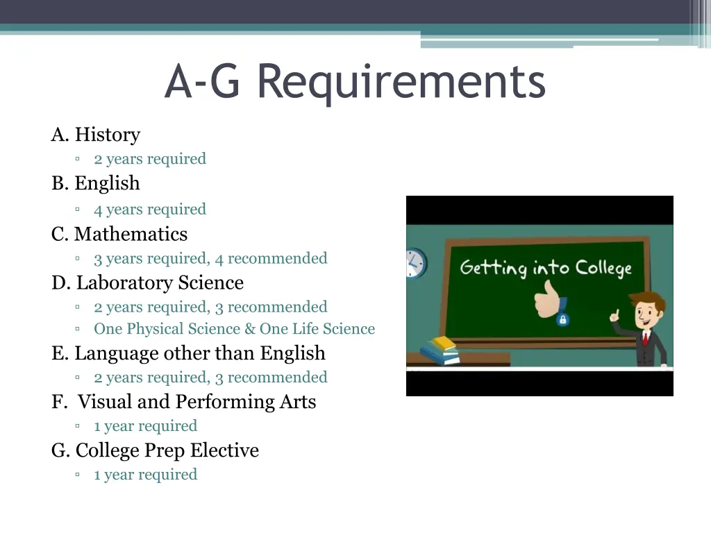 a g requirements