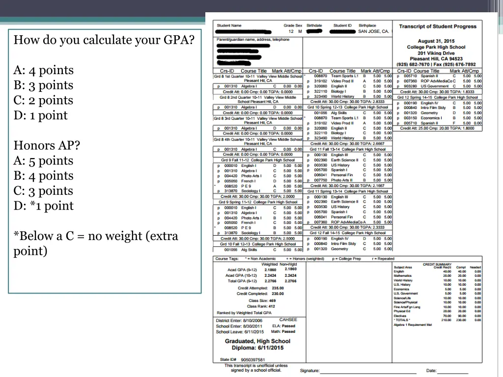 how do you calculate your gpa