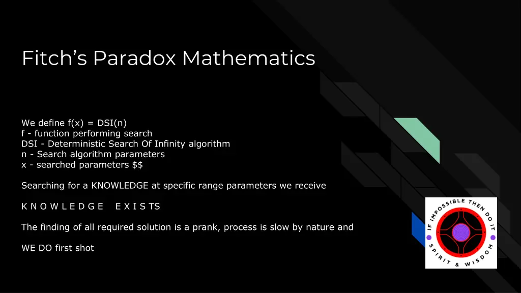 fitch s paradox mathematics