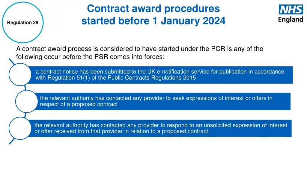 contract award procedures started before 1