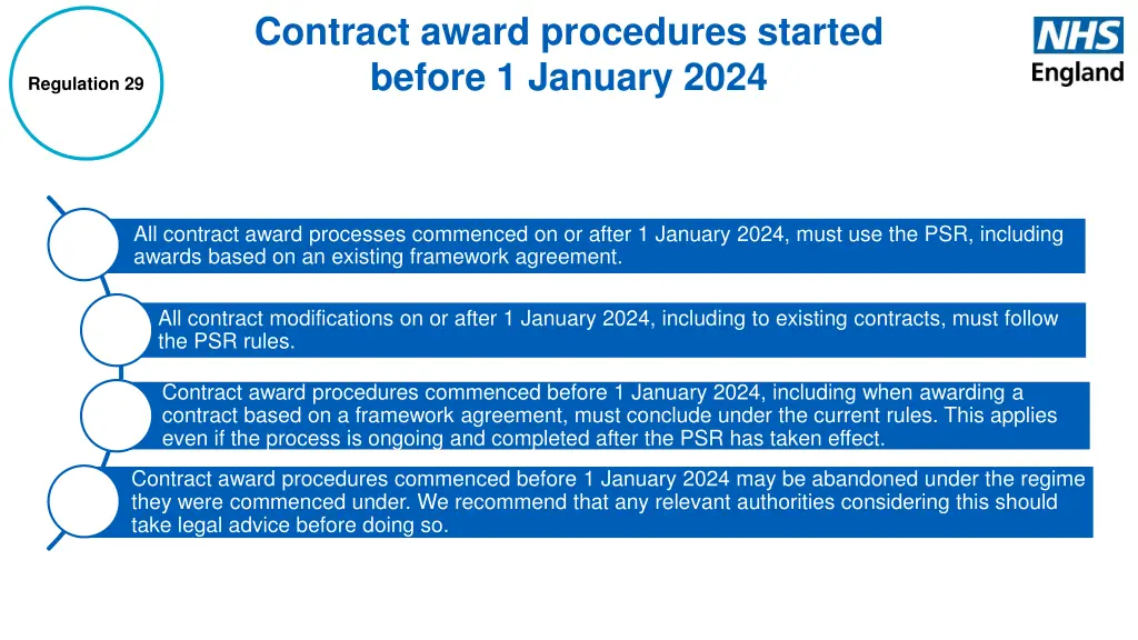 contract award procedures started before