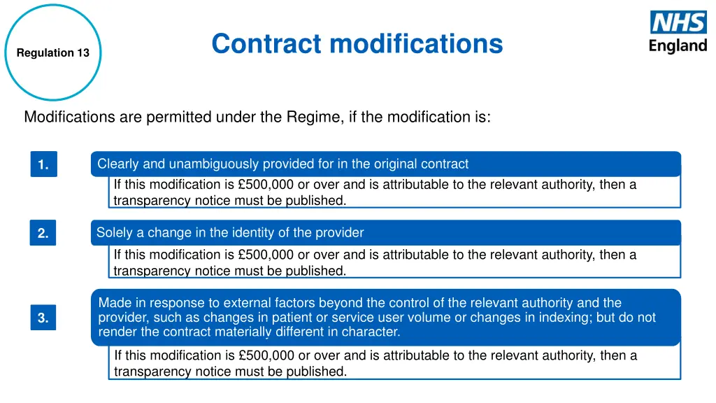 contract modifications