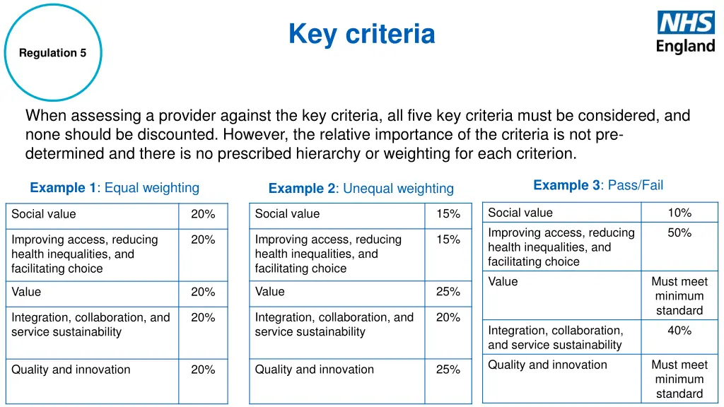 key criteria 1