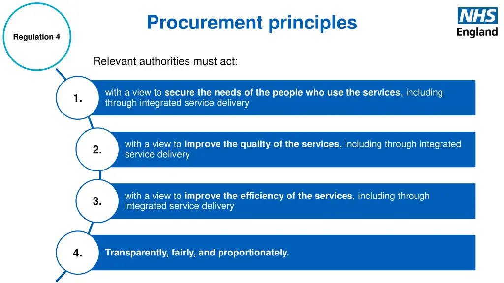 procurement principles