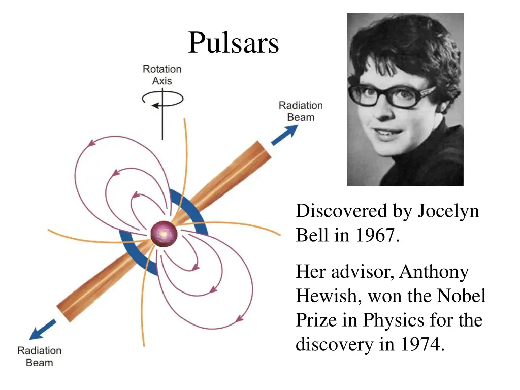 pulsars