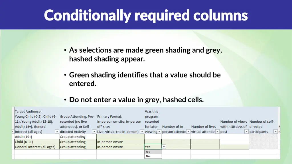 conditionally required columns conditionally