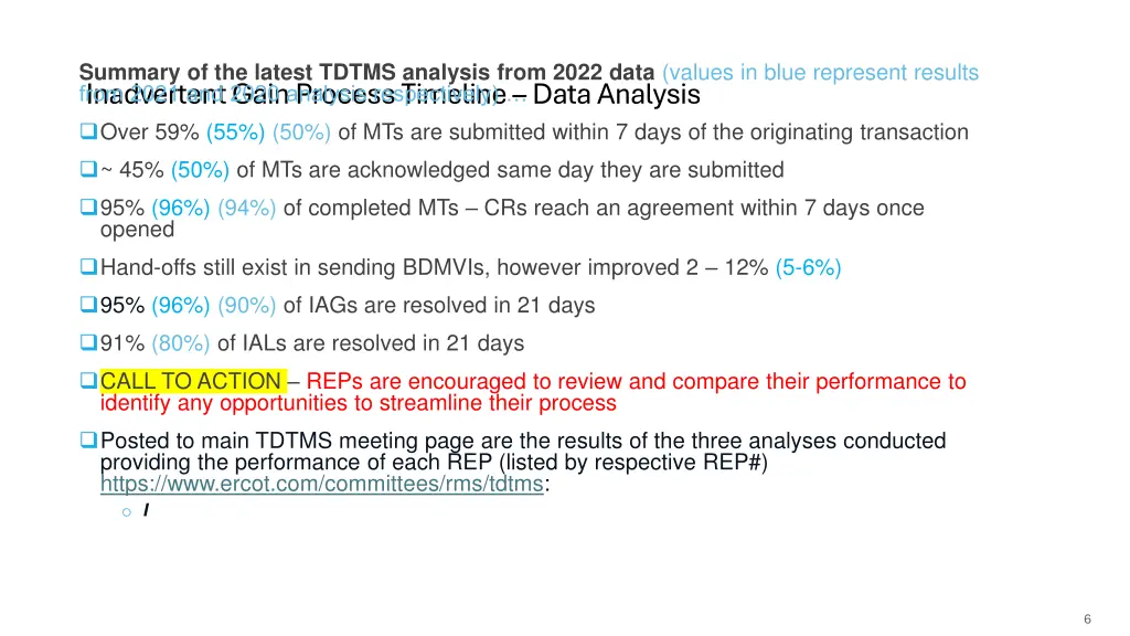 summary of the latest tdtms analysis from 2022