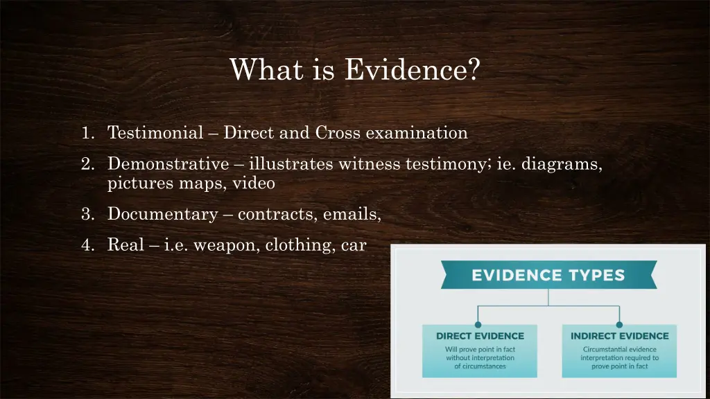 what is evidence