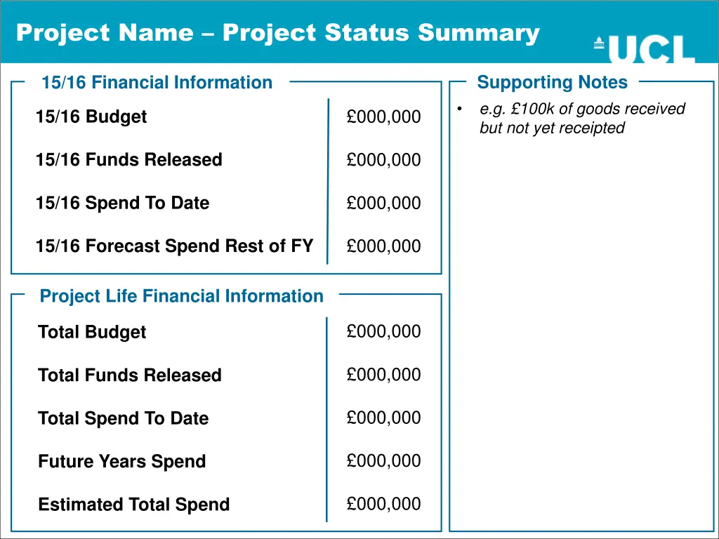 project name project status summary 2