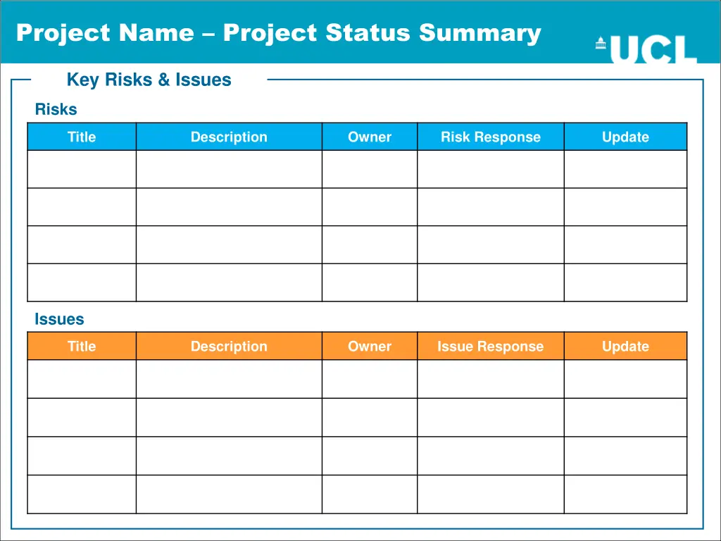 project name project status summary 5