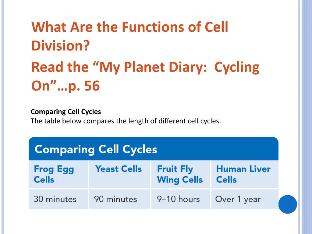 what are the functions of cell division read