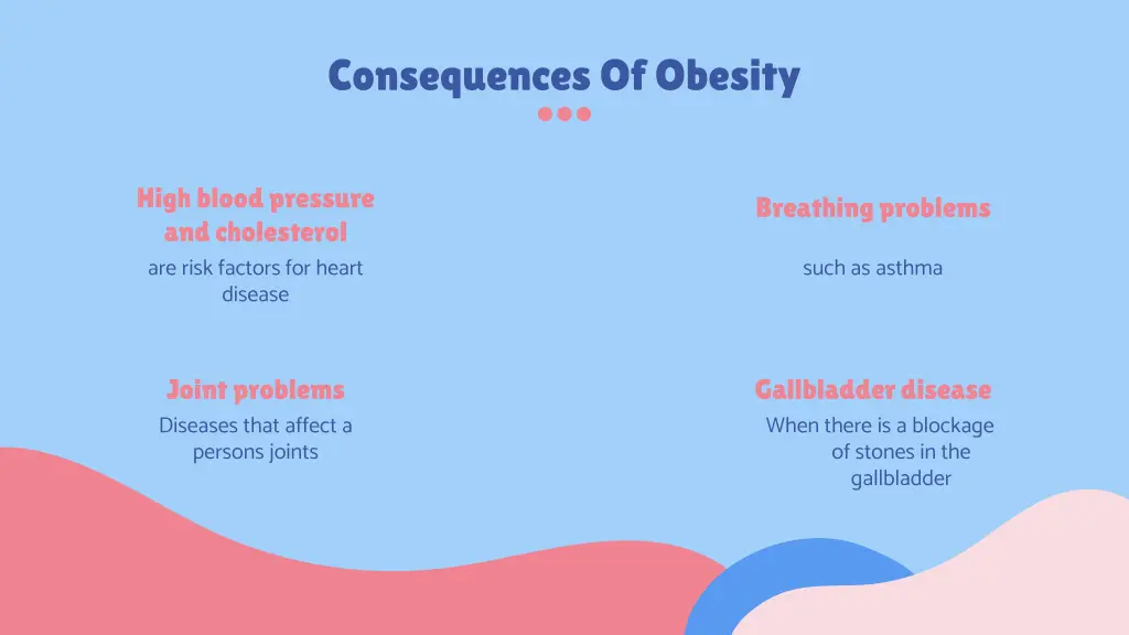 consequences of obesity