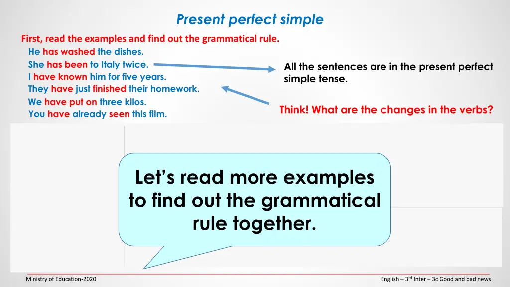 present perfect simple