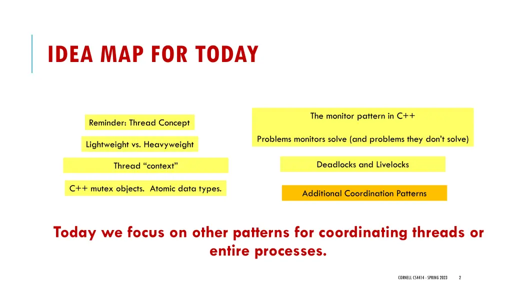 idea map for today