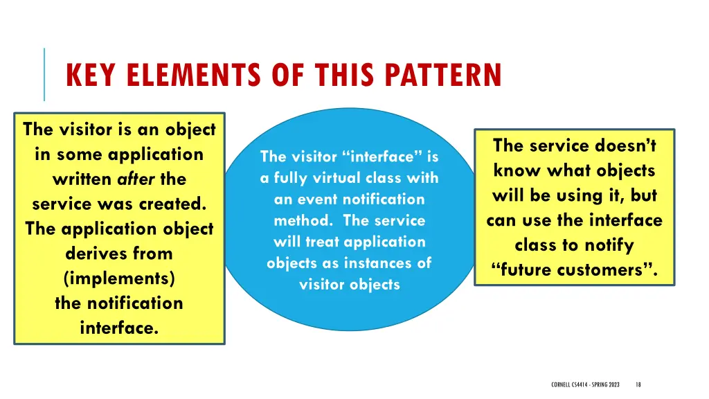 key elements of this pattern