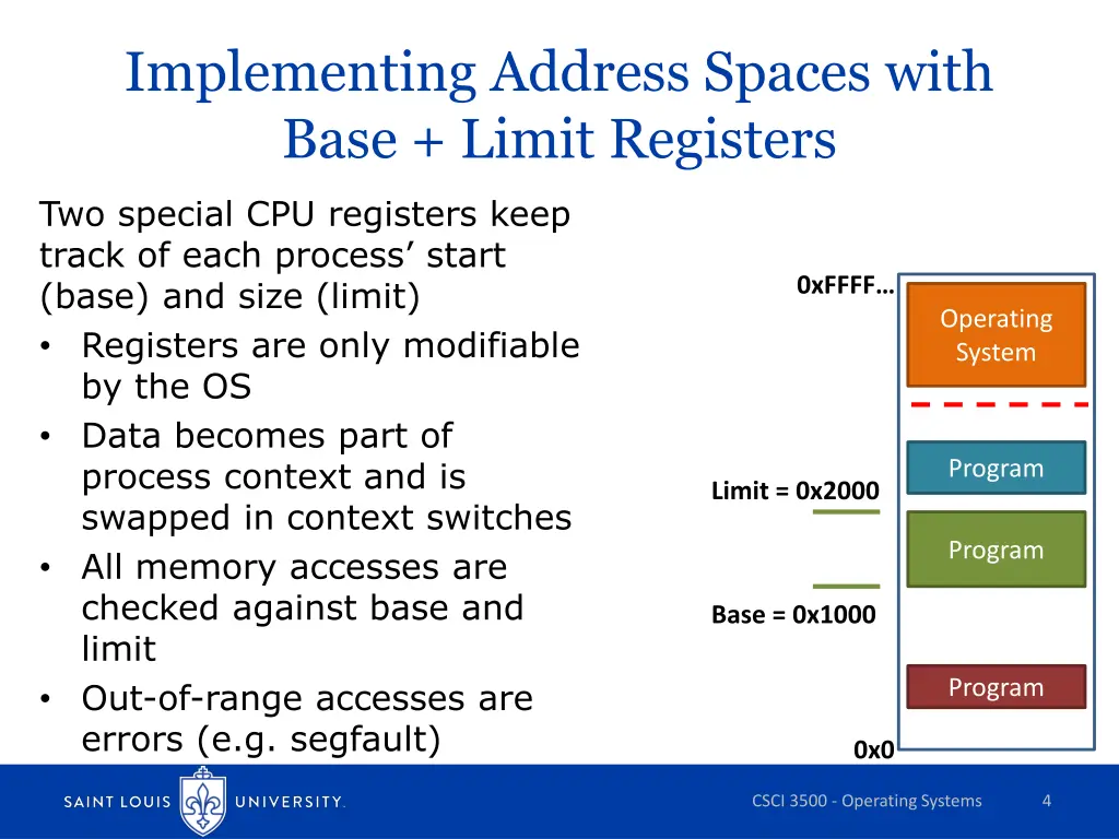 implementing address spaces with base limit