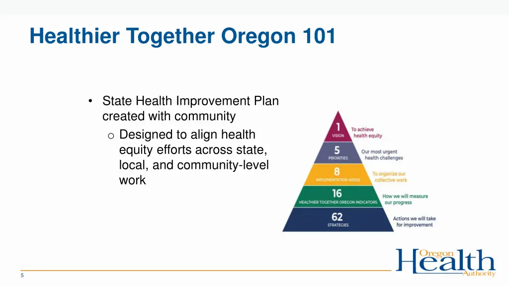 healthier together oregon 101