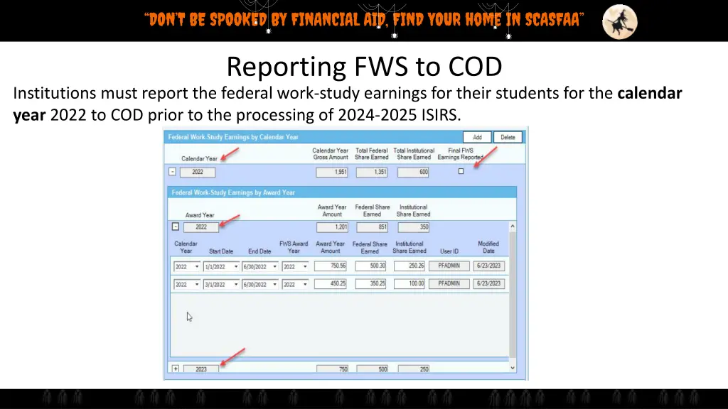 don t be spooked by financial aid find your home 5