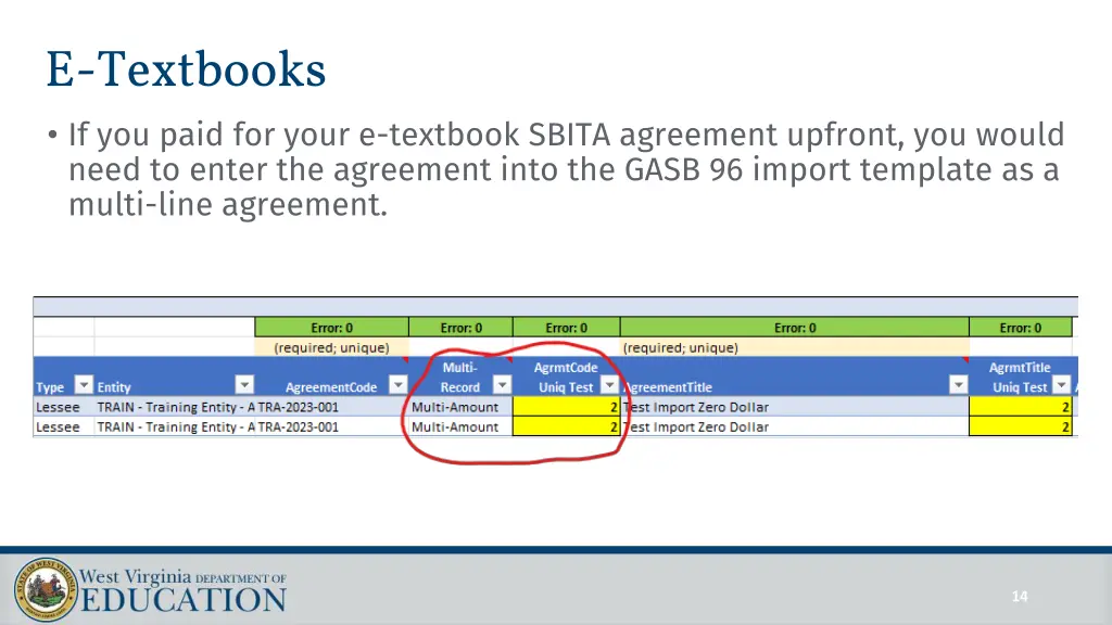 e textbooks if you paid for your e textbook sbita