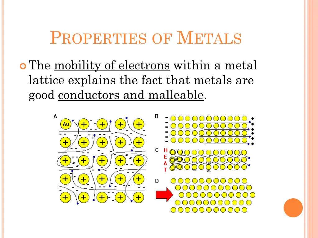 p roperties of m etals