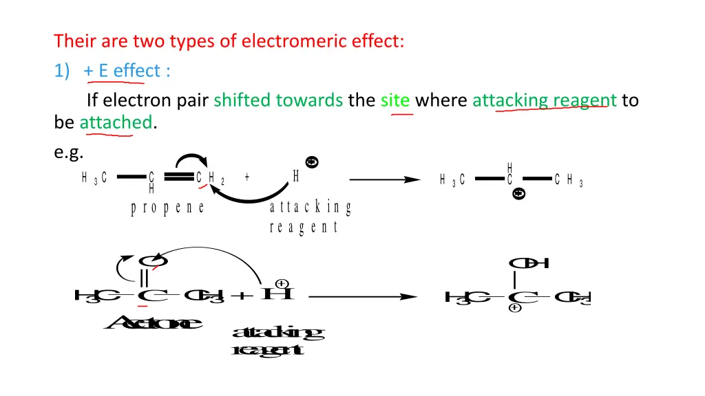 their are two types of electromeric effect