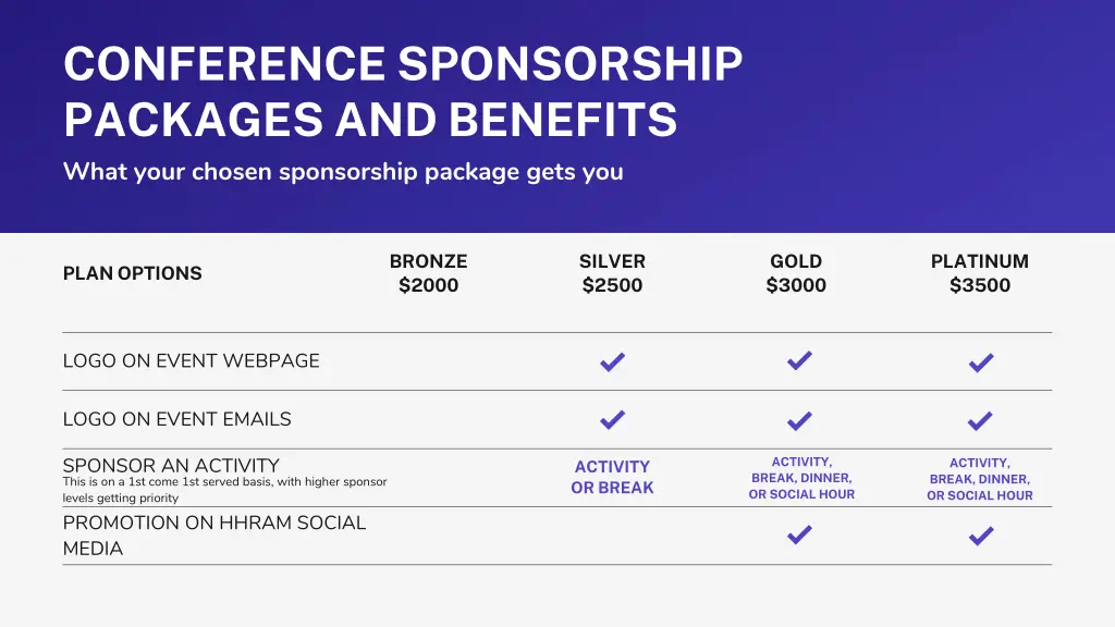 conference sponsorship packages and benefits what 1