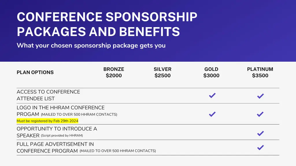 conference sponsorship packages and benefits what 2