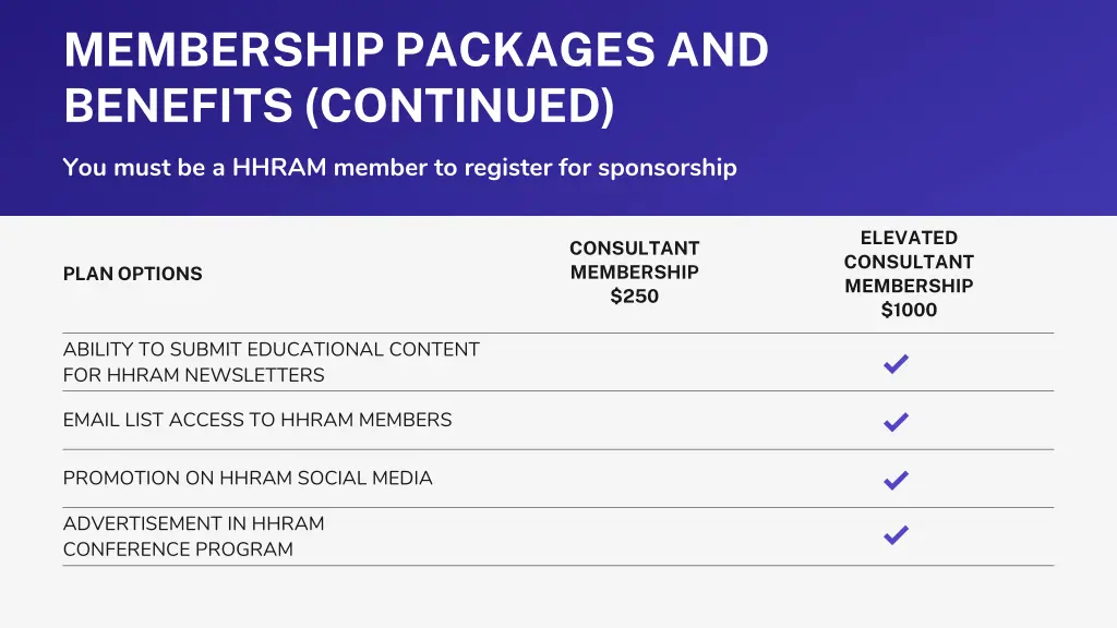 membership packages and benefits continued