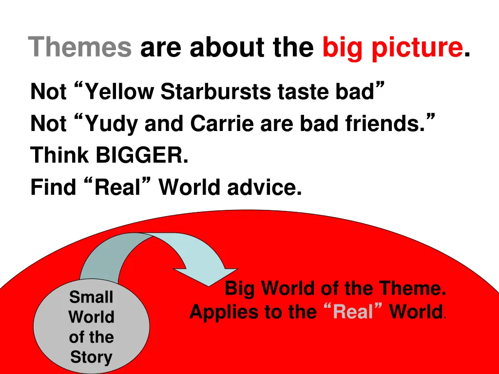 themes are about the big picture