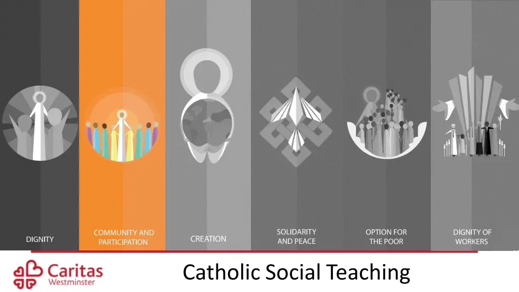 catholic social teaching 1
