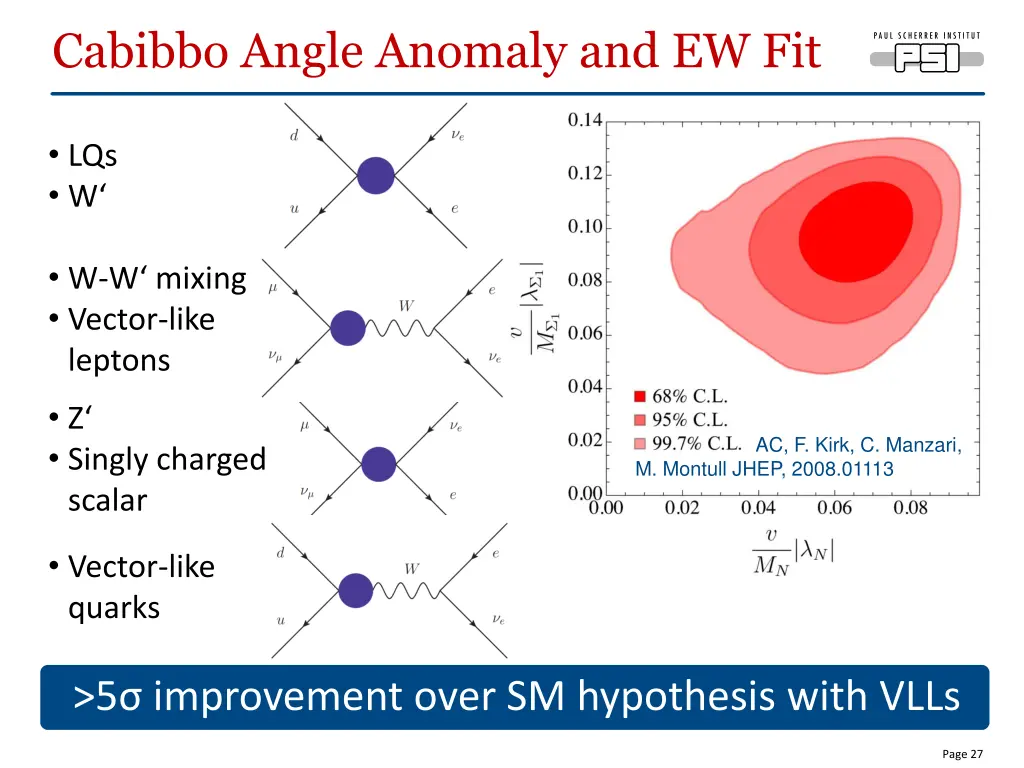 cabibbo angle anomaly and ew fit