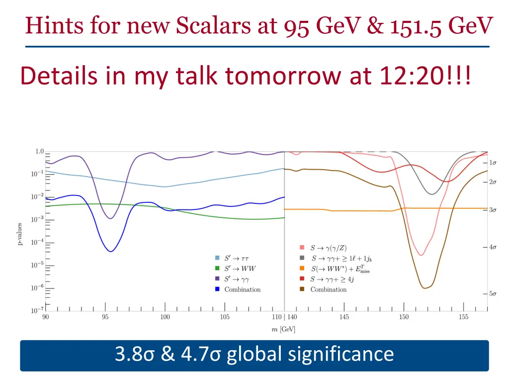 hints for new scalars at 95 gev 151 5 gev