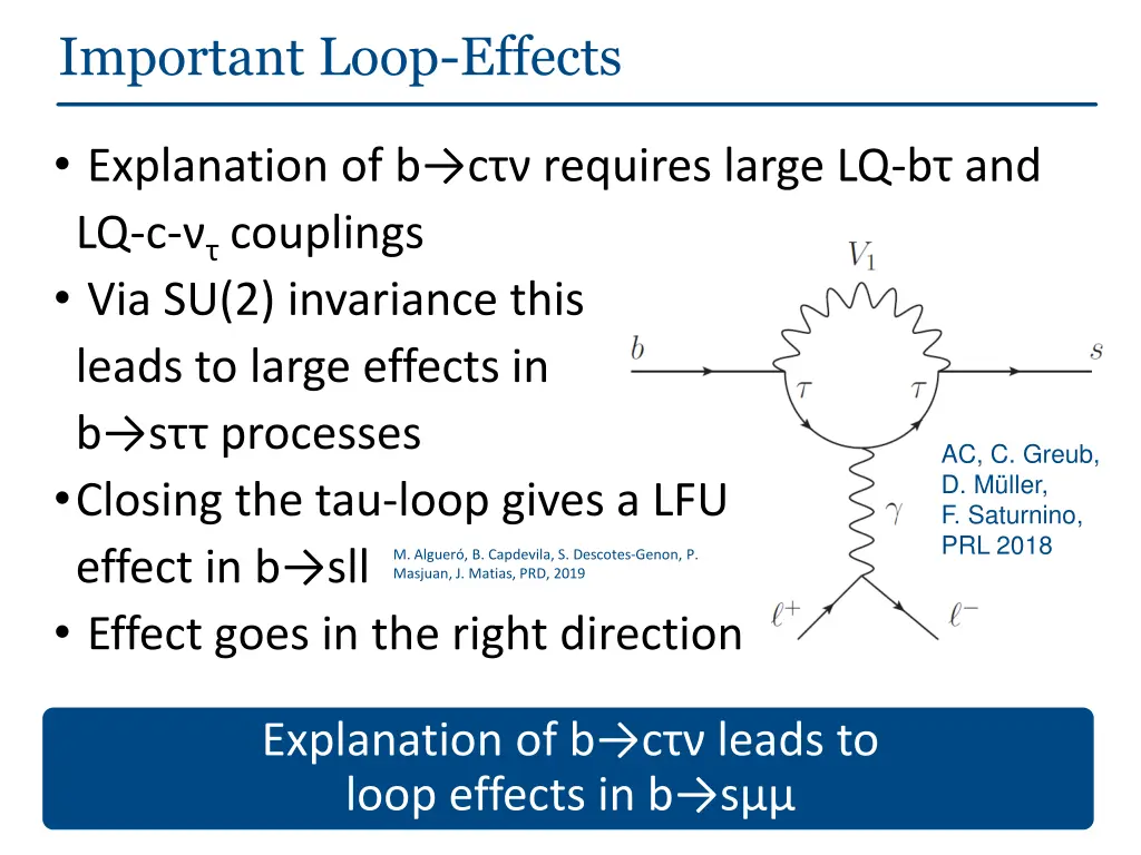 important loop effects 1