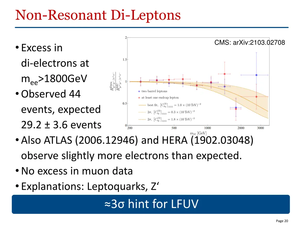 non resonant di leptons