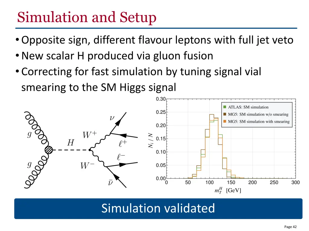 simulation and setup