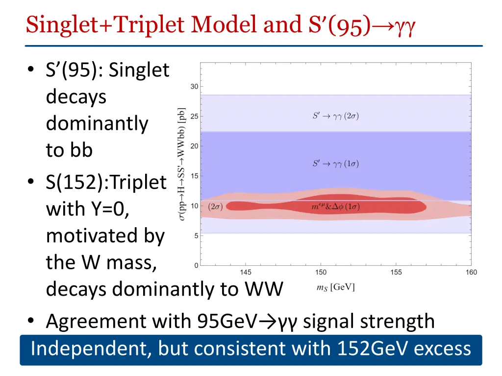 singlet triplet model and s 95