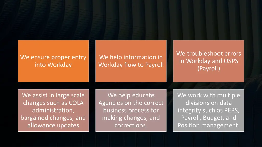 we troubleshoot errors in workday and osps payroll